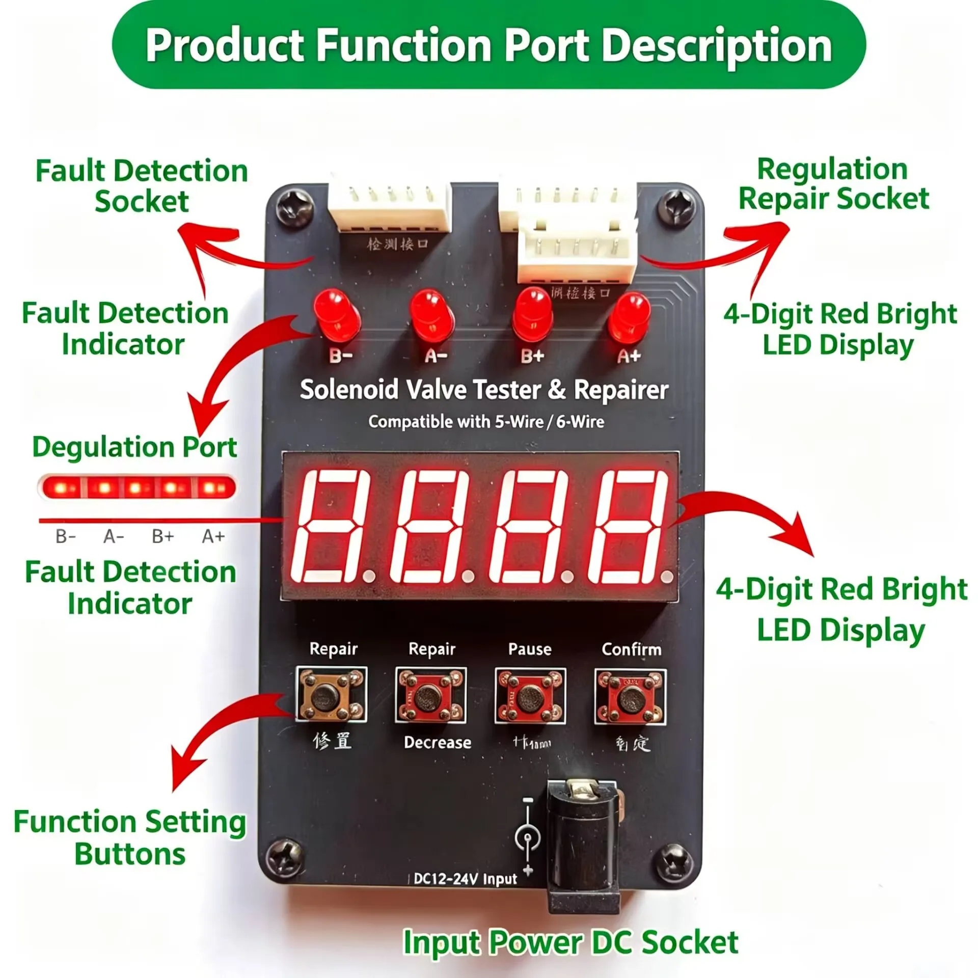 Air Conditioning Repair Tool for Electronic Expansion Valve, Auto Positioning & Stuck Valve Fix, VRF System Maintenance Device