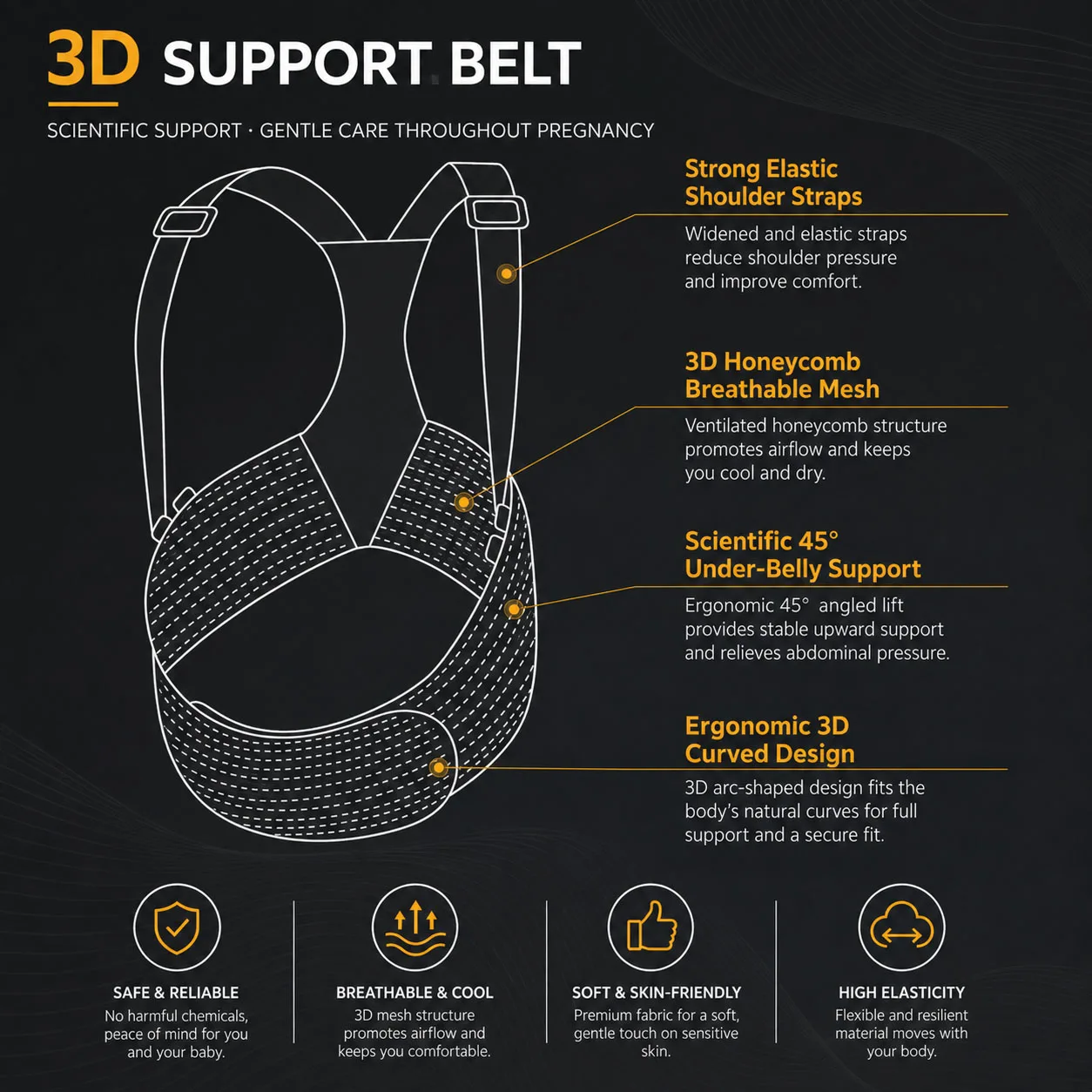 Pregnancy Belly Support Belt 45 Degree Under Belly Lift Triangle Back Panel Adjustable Maternity Waist Support for Daily Wear