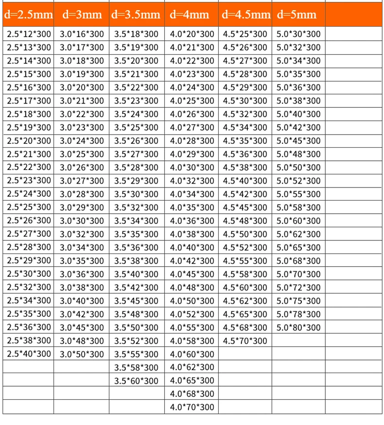 300mm long professional grade mechanical compression spring, wire diameter range from 0.3 to 0.8, and 1.0 and 1.2. 5
