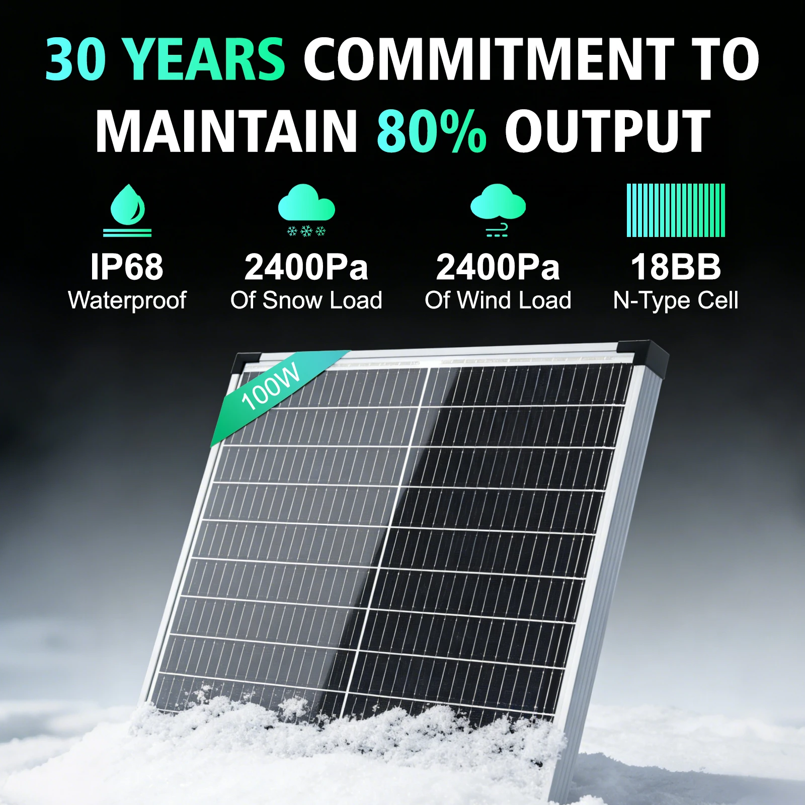 A+ Premium Solar Panel, Monocrystalline Rigid N-Type 18BB, 25.6% Conversion, IP68 Waterproof, Elite Cells for RV, Home