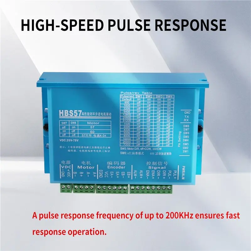 AM-HBS57 محرك متدرج وحدة تحكم في مشغل المحرك خطوة سائق التشفير HBS57 تحكم 1000 خطوط 2-Phase تحكم #5
