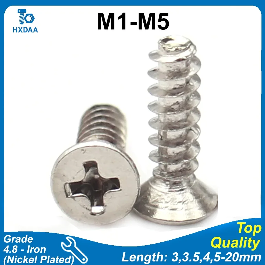 M1 M1.2 M1.4 M1.5 M…