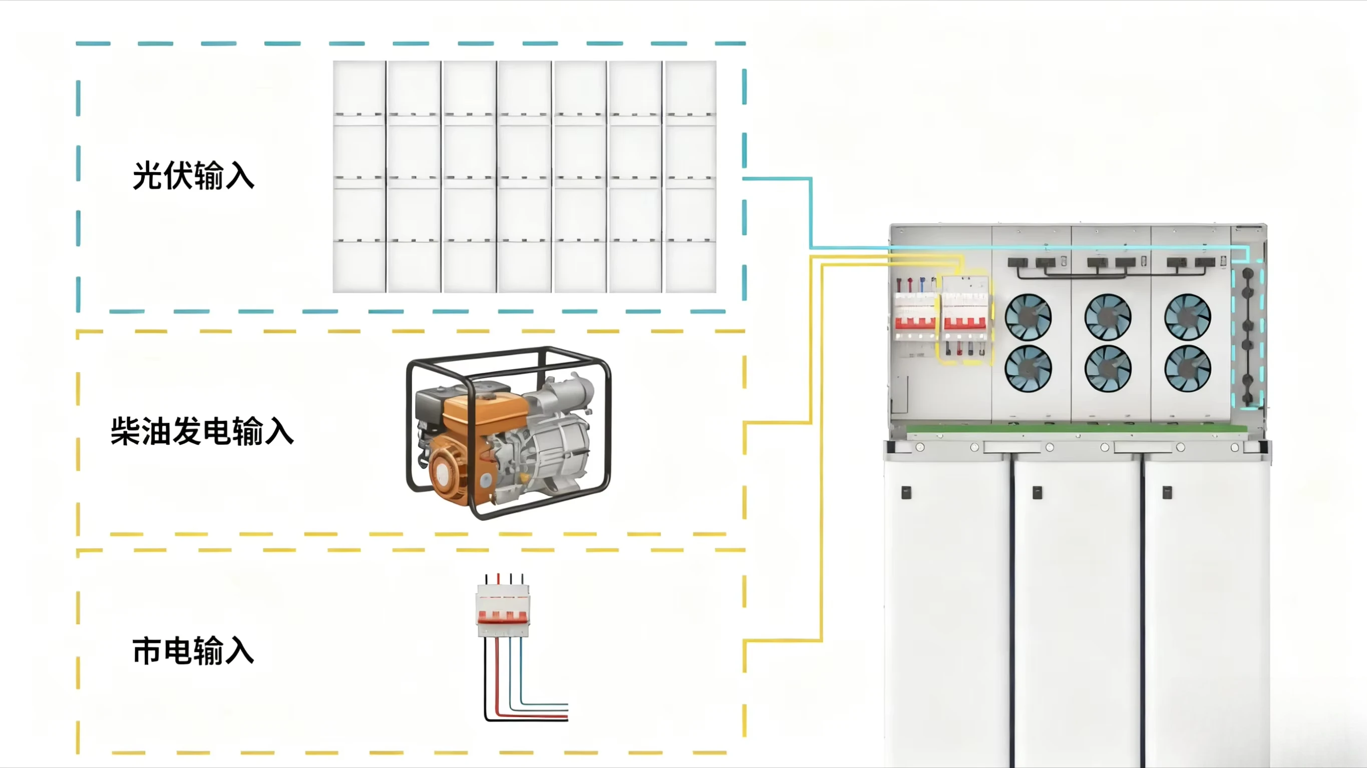 48V 300Ah 15kWh Lithium Battery 6kW Hybrid Solar Inverter Set Parallelable Solar System