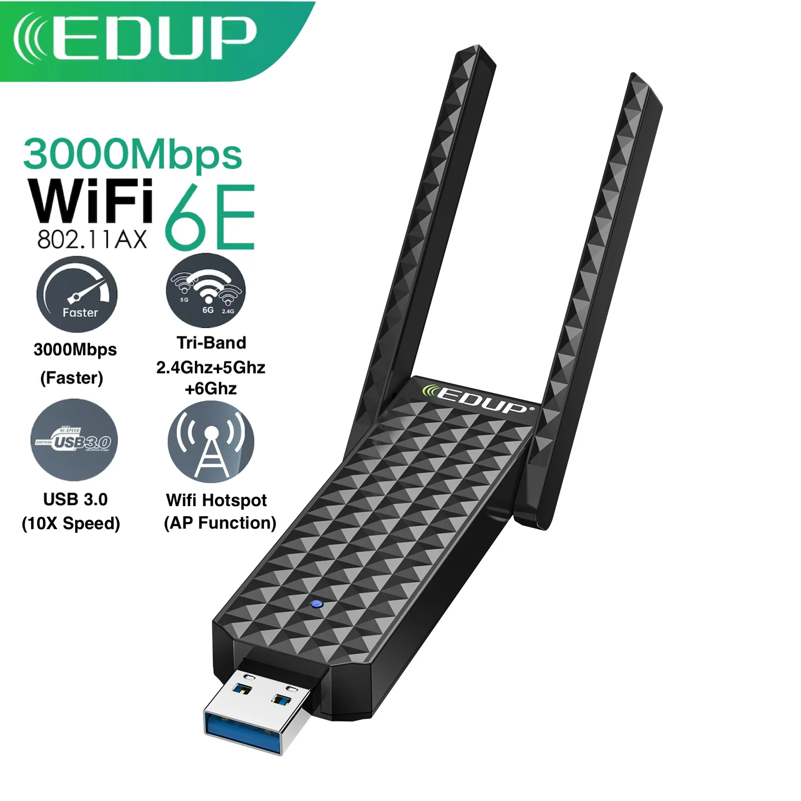 

USB-адаптер EDUP Wi-Fi 6E, 3,0 Мбит/с, беспроводная сетевая карта USB 2,4, три диапазона, ГГц, 5G 6 ГГц, Wi-Fi-приемник, точка доступа Wi-Fi и функция AP