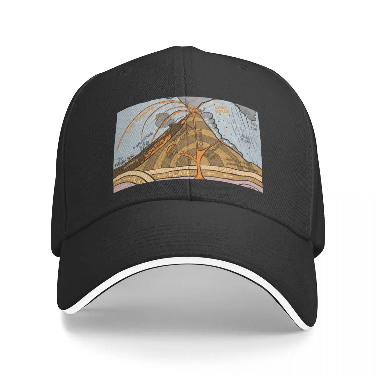 Cross section diagram of a Strato Volcano Baseball Cap sun hat Fashion Beach beach hat Hats For Men Women's