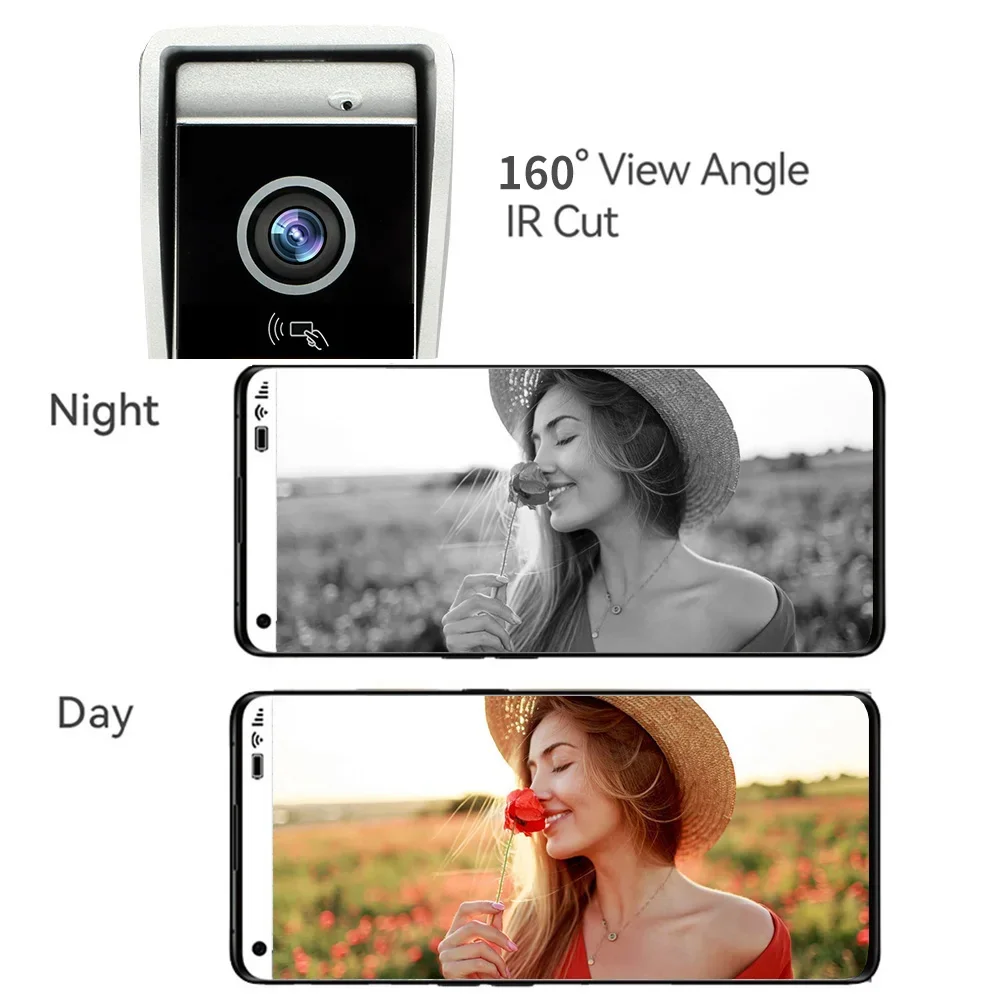 Smart Home Video Intercom 7/10-inch 1080P PWifi TUYA APP Video Phone RFID Access Control System Villa Apartment Video Call