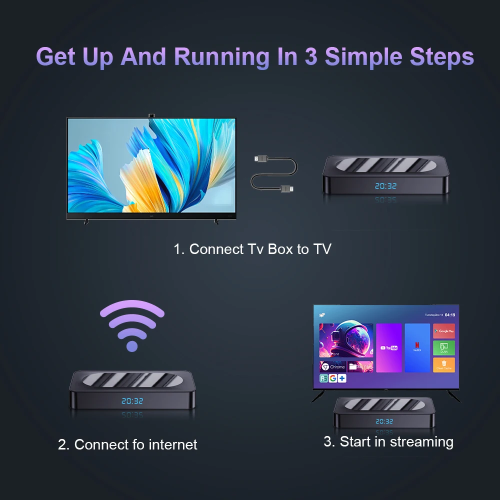 Velec TV Box Android 13 RK3528 Rockchip 3528 Quad Core 4K 8K reproductor multimedia Wifi6 BT5.0 4GB 32GB Google Voice Set Top Box