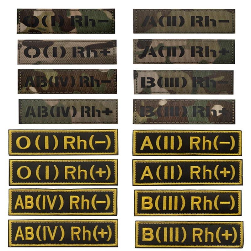 O1RH A2RH B3RH AB4RH Тип крови