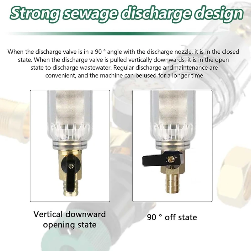 Backwash Filter With Pressure Regulator And Pressure Gauge, 3/4 Inch House Connection, Reusable Pressure Regulator