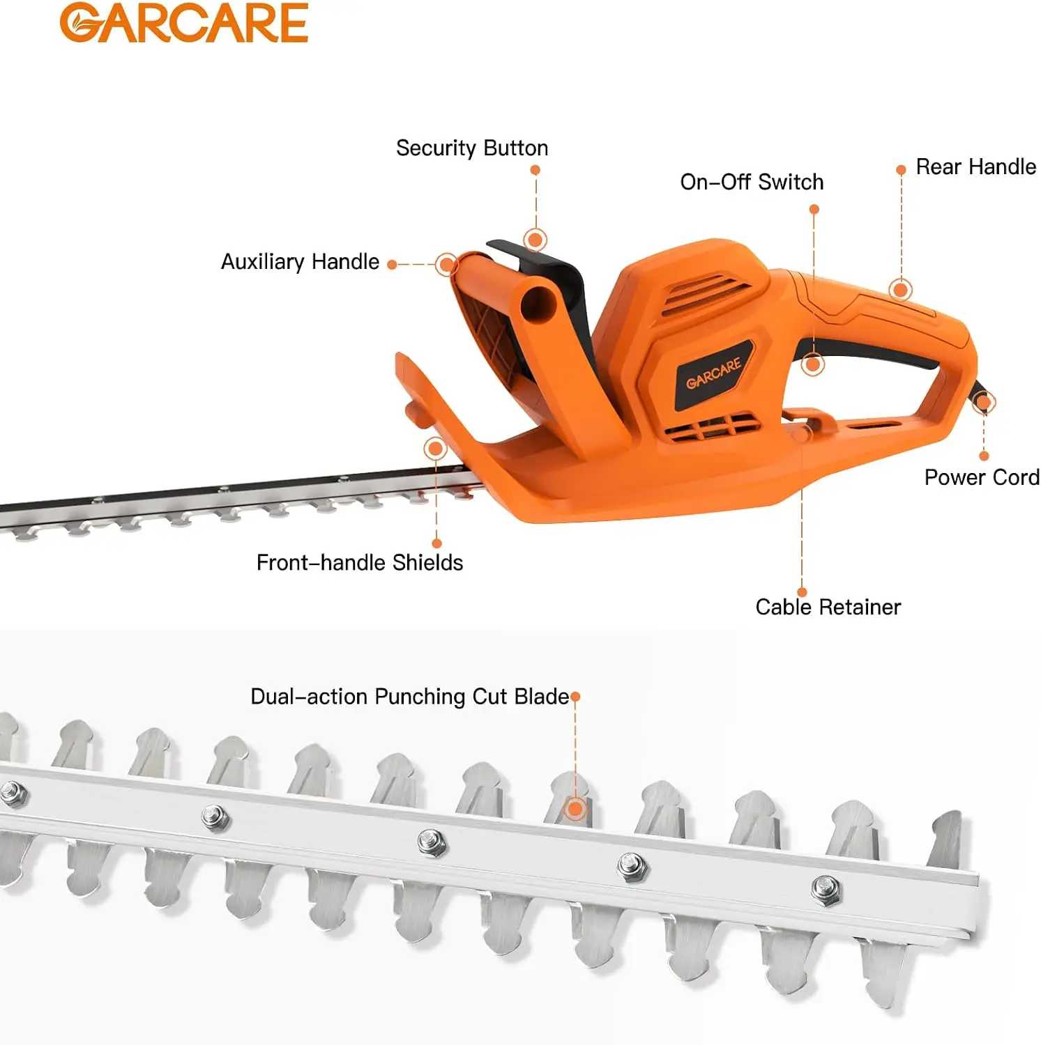 Corded Electric Hedge Trimmer, 500W, 20-Inch, Dual-Action Blade, Cuts Branches up to 3/4-Inch