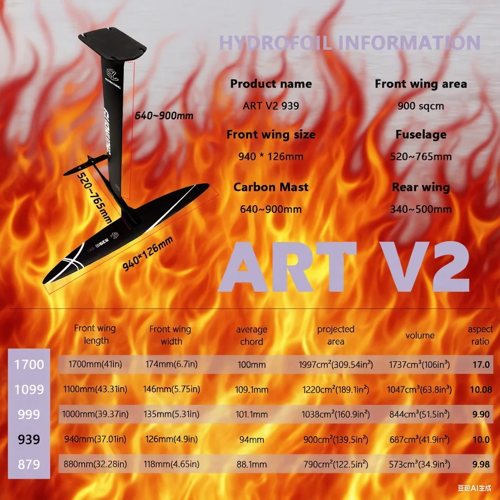 

Надувное крыло GY-ARTV2 939 из карбонового волокна, 900 см², легкое и высокопрочное, идеально подходит для кайтсерфинга и SUP-серфинга