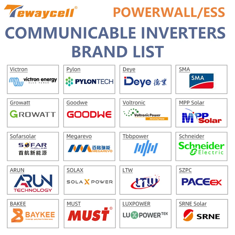 Tewaycell 300AH 15KWH Powerwall LiFePO4 Battery Pack 48/51V All-in-One Lithium iron Phosphate CAN RS485 Monitor Built-in-BMS DDP