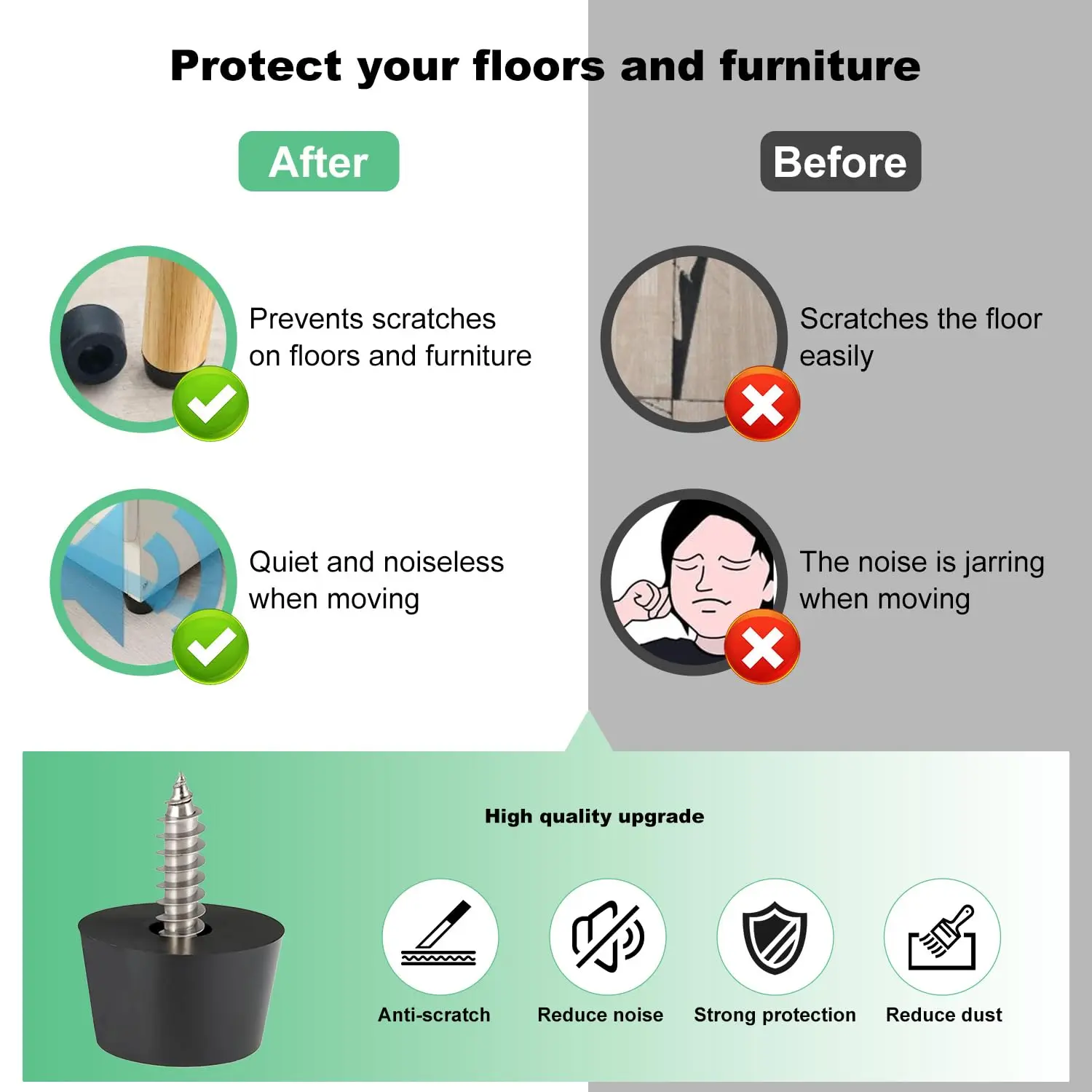 Rubber Furniture Feet Pads with Screws, Anti-Slip Floor Protection for Chairs Tables Cupboards, 23x16mm Universal Furniture Feet image 4