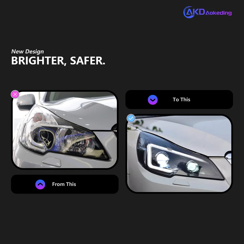 Car Styling Head Lamp for Subaru Legacy LED Headlight 2010-2015 Headlights Outback DRL Turn Signal High Beam Auto Accessories