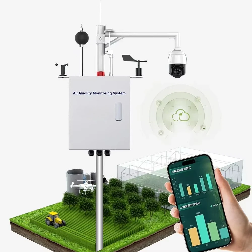 Air Monitoring Syst…