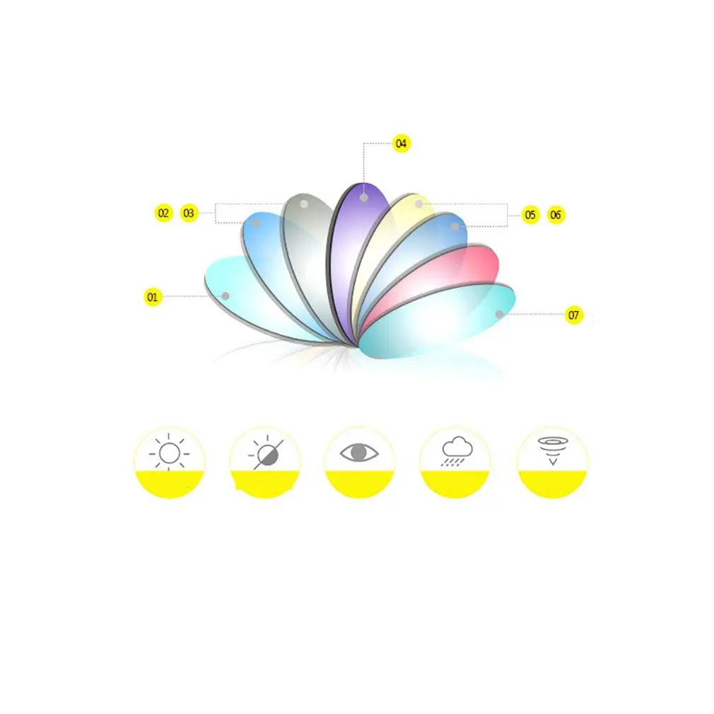 Universelle 3D-Brille TV-Film dimensionale Ana glyphen Video rahmen 3D-Brille DVD-Spiel Glas rote und blaue Farbe