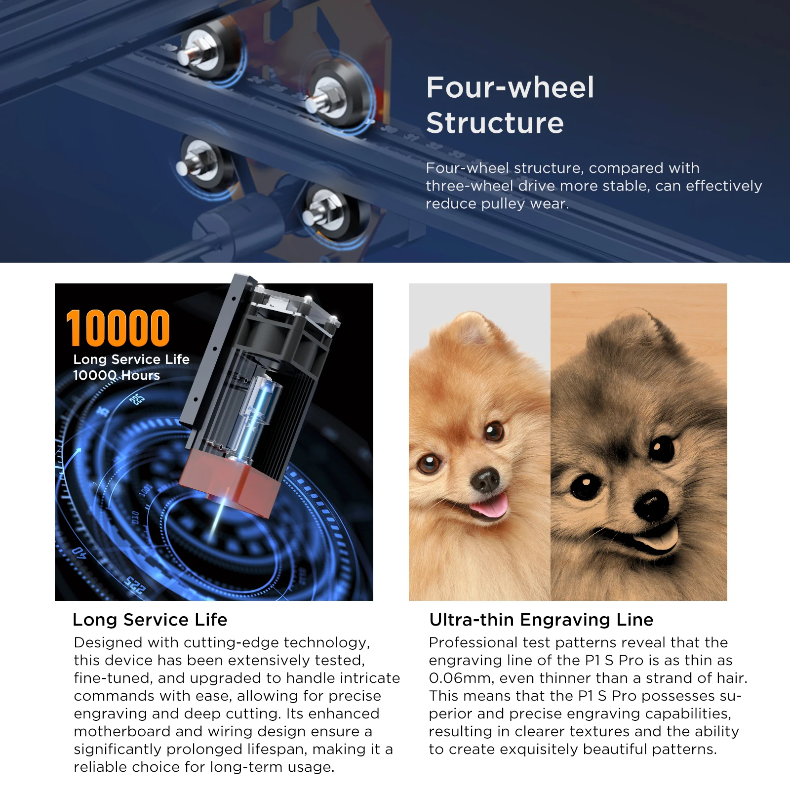 ACMER P1 S Pro laser engraving machine, 0.01 fixed focus engraving accuracy, 6W laser power, Z-axis engraving speed 10000mm/min