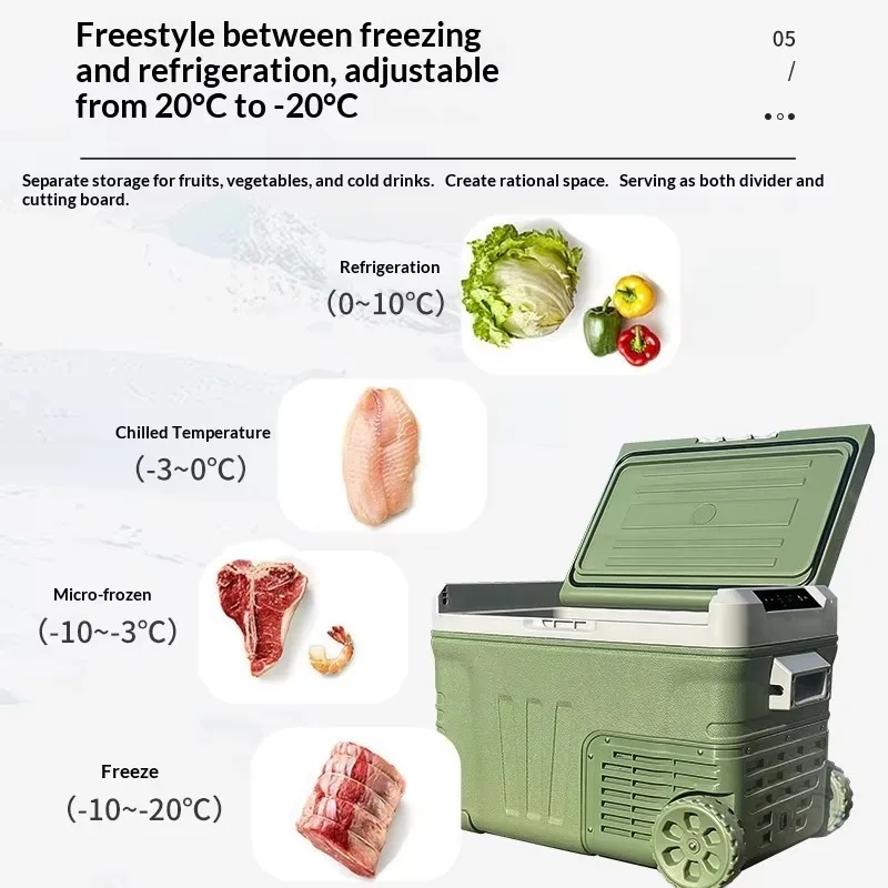 Car Refrigerator Compressor Cooling Dual-use Trucks Homes 12v24v220v Adjustable Temperature -20C 20C Freezer Outdoor