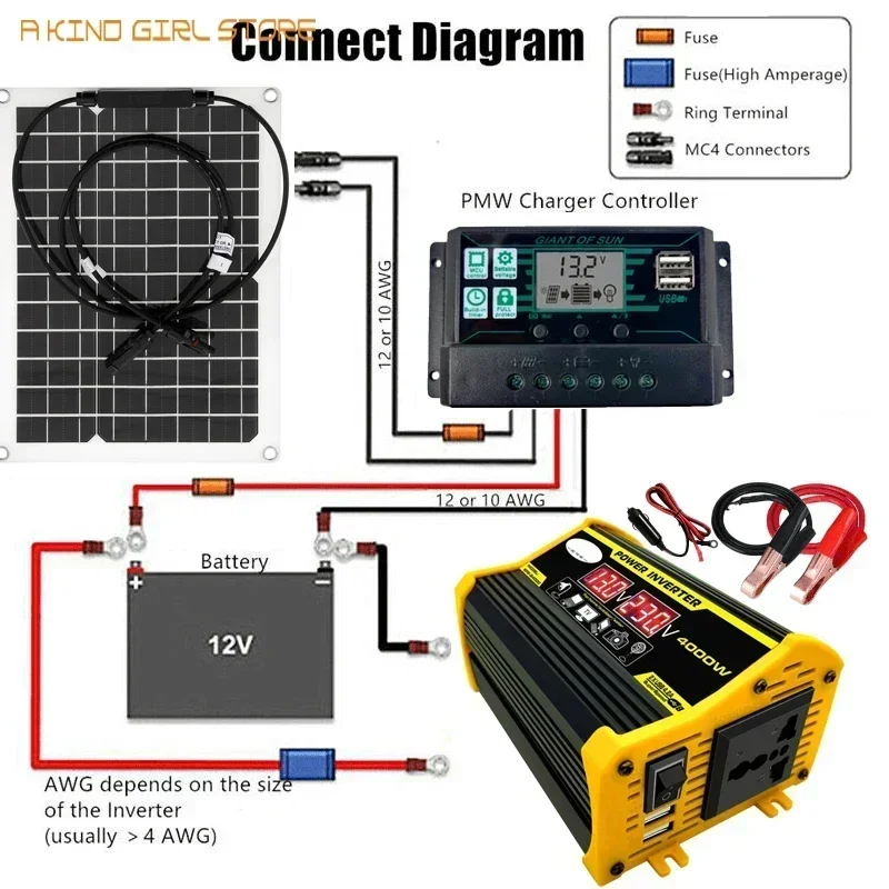 6000W 4000W Power Inverter 12V 50W Solar Panel 60A Controller Solar Power Generator Emergency Battery Charger Universal Socket