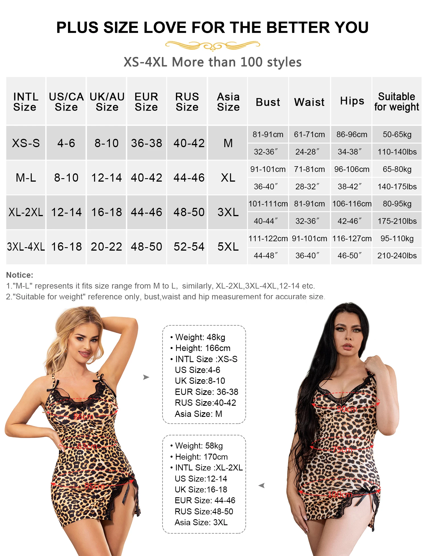 Plus Size Sexy Leopard Sleepwear Women\'s Lingerie Babydoll Lace Nightgowns With Straps Nightie Dress V-Neck Negligee Lounge Wear