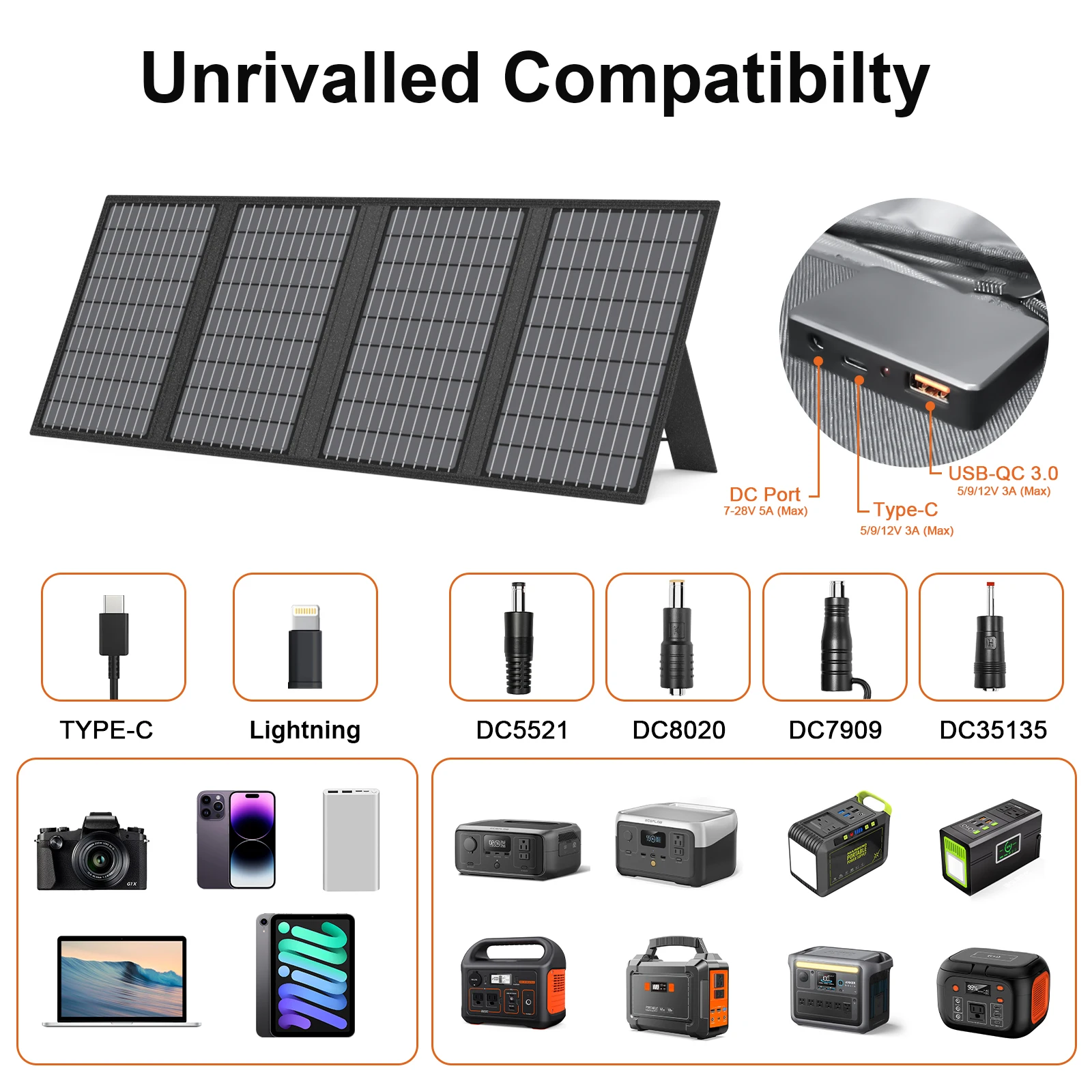 Thumbnail 2 - #74 Solar Panels List of Top Picks