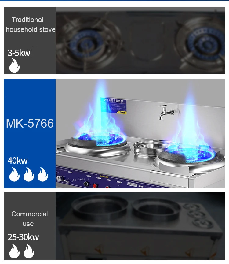 

Stove with Oven Burner Industrial Two Wok Gas Range Stove Restaurant Equipments Chinese Wok Burner Stand Burner Cooker Gas Stove