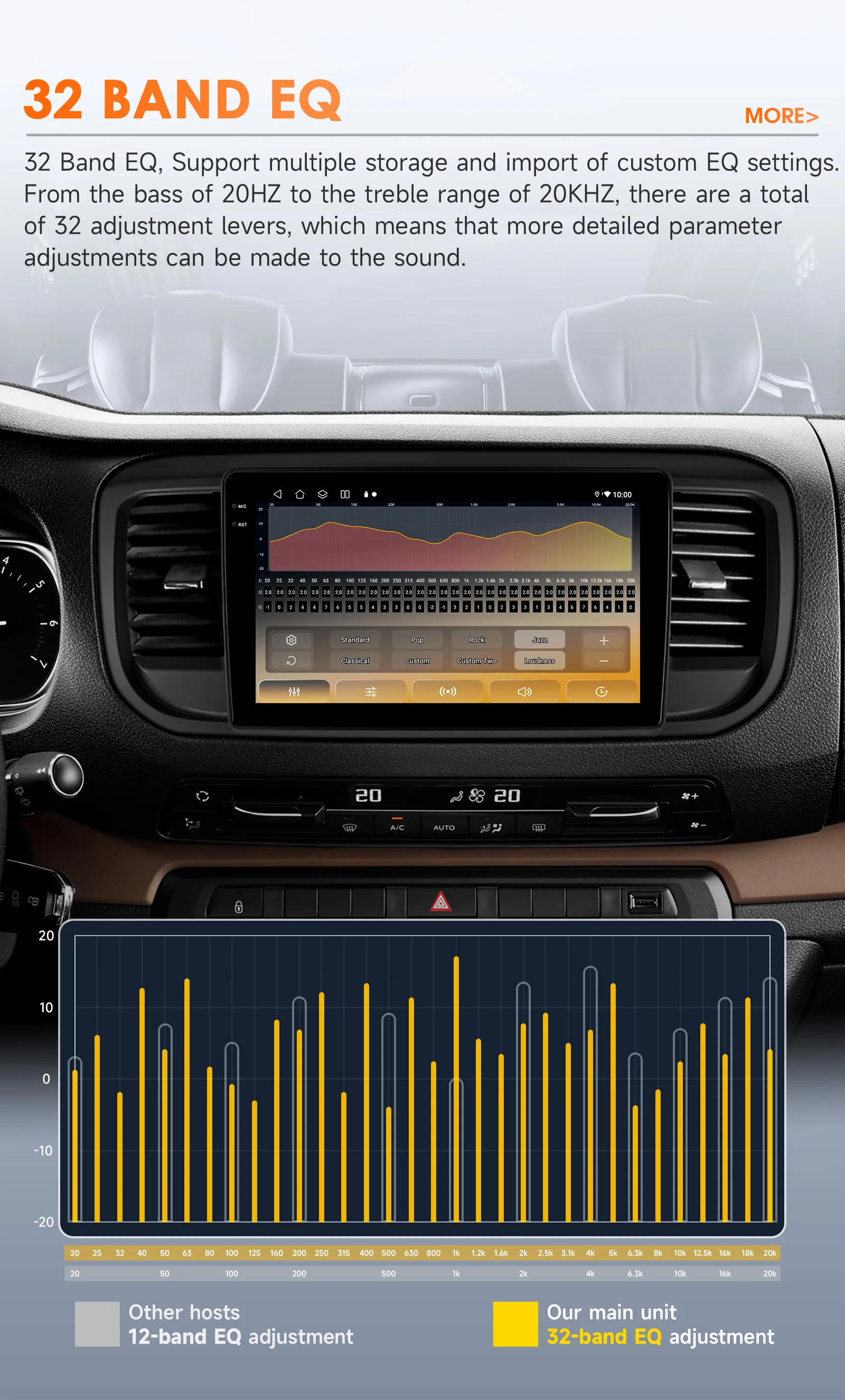 Hizpo 9" RDS Touch Screen Autoradio For Peugeot Expert 3 Citroen Jumpy 3 SpaceTourer 2016 - 2021 Head Unit CarPlay Android 14 BT - view 2