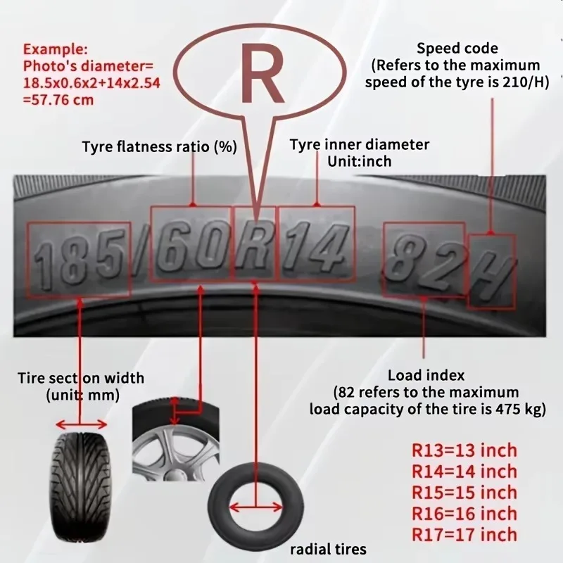 4Pcs 15 Inch Universal Car Wheel Covers Sports Snap-On Hubcaps Performance Rim Trim Caps Decorative Auto Exterior Styling Parts