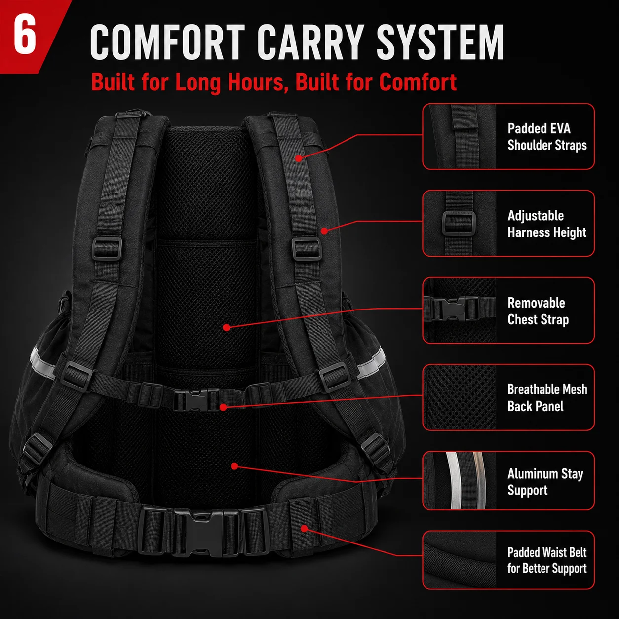 Fire Gear Storage Backpack Bla - огляд і ціна Rucksack Military Style