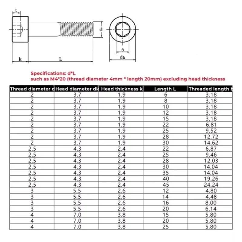 M2 M2.5 M3 M4 304 Stainless Steel Partially Threaded Cup Head Socket Screws Half Tooth Shoulder Sleeve Screw Bolts