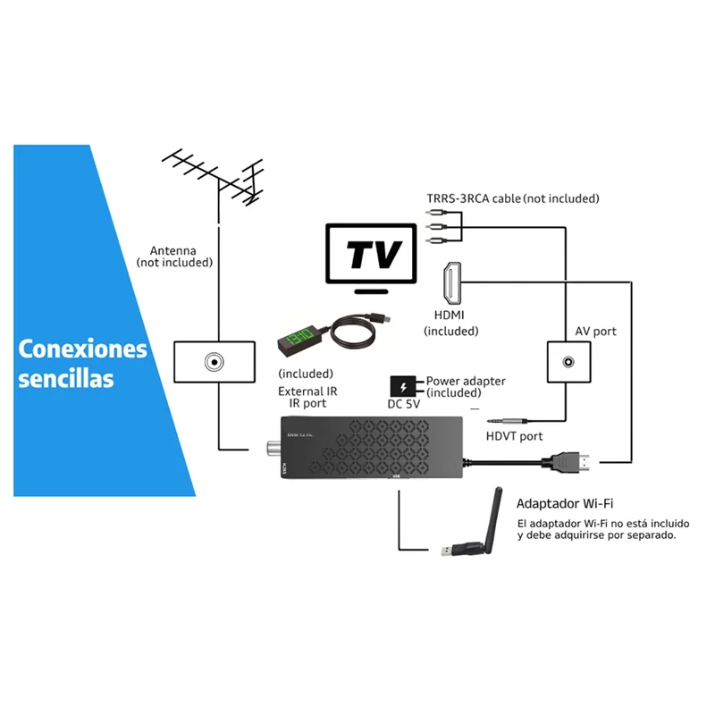 TDT HD فك TDT HD - موالف متوافق DVB T2 H265 HD فك TDT HD Euroconnector Full HD 1080P لواي فاي الاتحاد الأوروبي التوصيل
