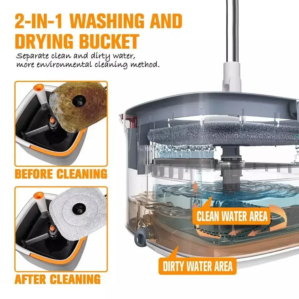 Square Clean Sewage Separation Bucket Mop Clean Sewage Separation Rotary Mop Bucket Set Hand Wash-Free  Mop