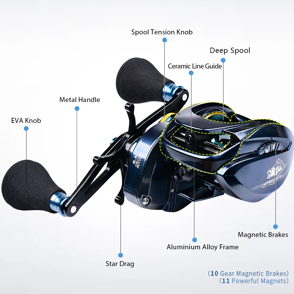 PROBEROS Baitcasting-Rolle 6,5:1 Übersetzungsverhältnis 6+1BB 20 kg/44 lb Drag 243/245 g Metallgehäuse Cast Drum Wheel Salzwasser-Angelrolle Pesca – Detail 5