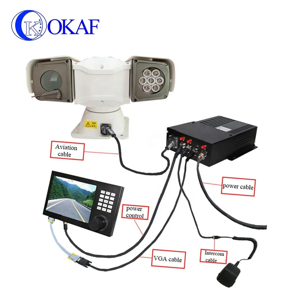 Keyboard Display for Ptz Camera Surveillance for Ip Camera Cctv Camera Controller