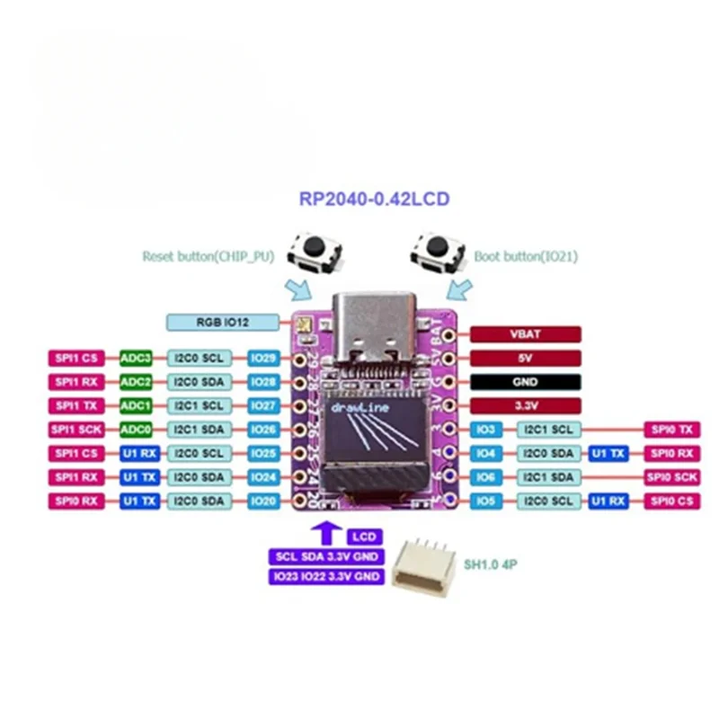A45F-ESP32 Development Board ESP32-C3 0.42Inch LCD Display Wifi Bluetooth For Arduino Micropython