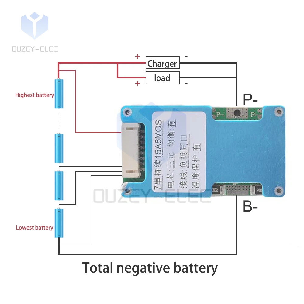 7S 18650 Bateria litowa Płytka ochronna BMS 24V 20A z wyważaniem PCB Stabilne funkcje ochronne do ochrony przed ładowaniem