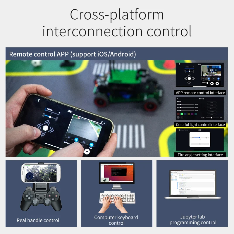 ROSMASTAER R2L ROS programmable Robot with Python support AI for Jetson NANO 4GB Xavier NX TX2 NX Raspberry Pi