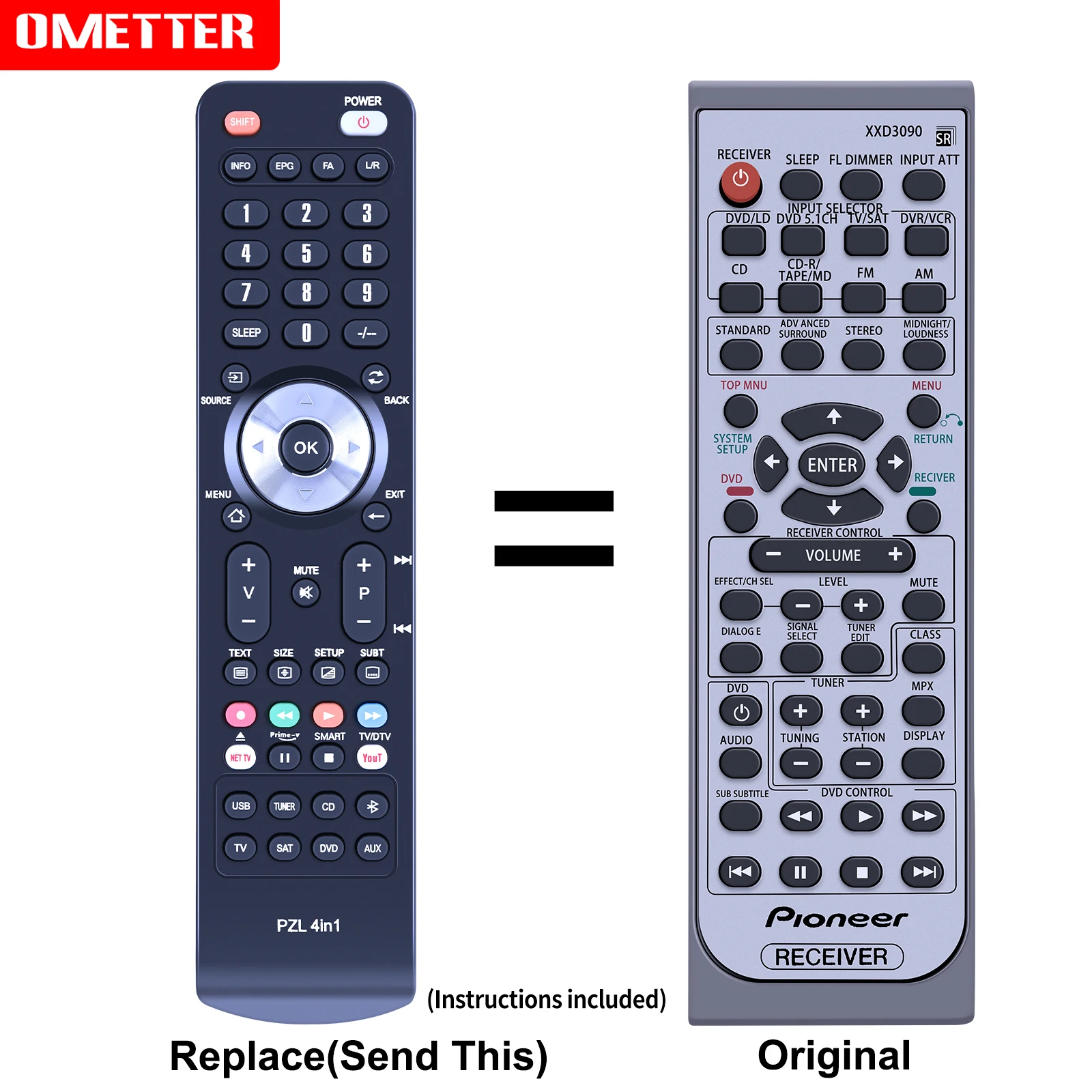 Nuevo para Pioneer XXD3090 XXD3089 XXD3135 VSX-53TX VSX-54TX