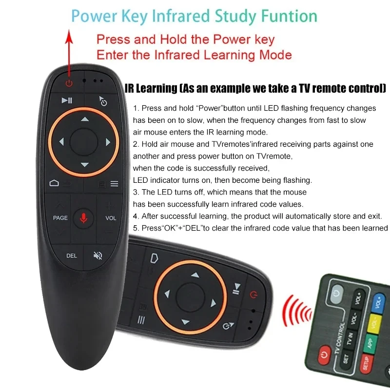 G10S Mouse Remote Control Voice Remote Control 2.4G RF USB Wireless Remote Control With 6-axis Gyroscope For PC Smart Android TV