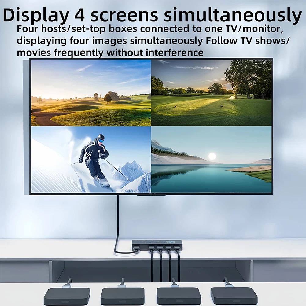 

4K HDMI-compatible Multiviewer with Remote 4 in 1 Out HDMI-Compatible Multi-viewer for PlayStation 4/PC/DVD/Security Camera