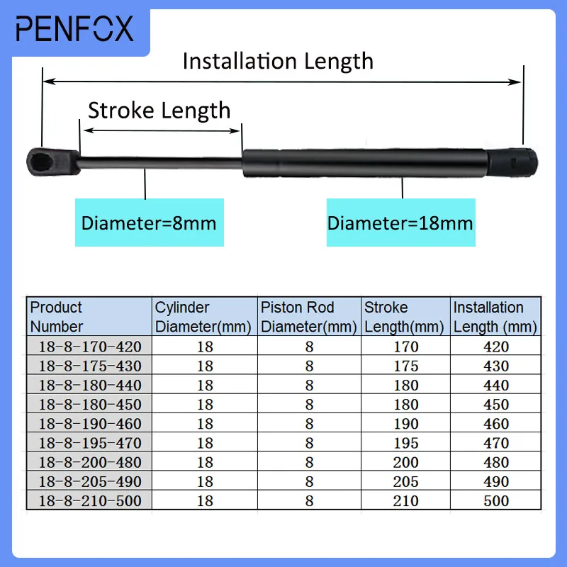 1PC 420mm-500mm 35kg/350N Car Struts Front Bonnet Hood Rear Trunk Tailgate Boot Shock Lift Strut Support Bar Gas Spring Bus RV