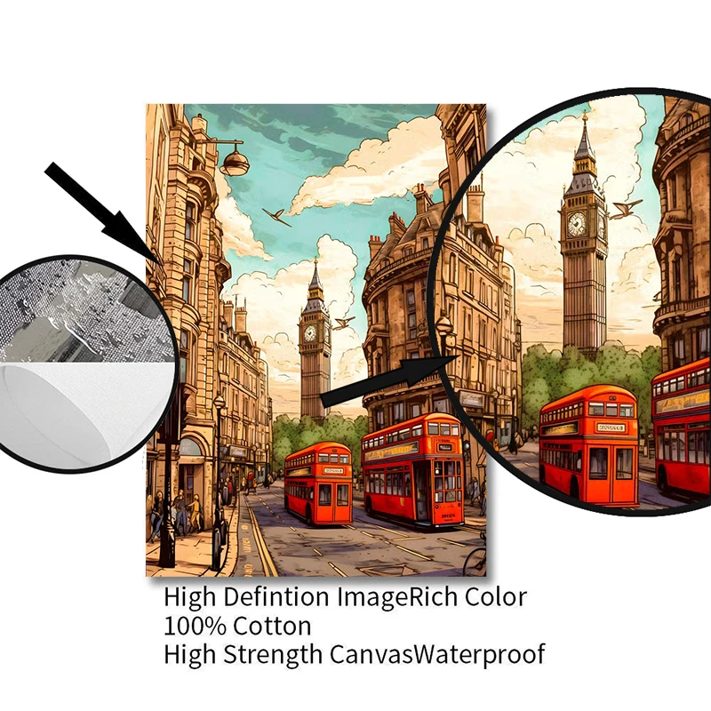 ملصقات سفر شهيرة كلاسيكية لديكور غرفة المعيشة ، لندن ، سان أنجلوس ، مدينة السفر ، ملصق لوحة قماشية ، صور فنية جدارية #6