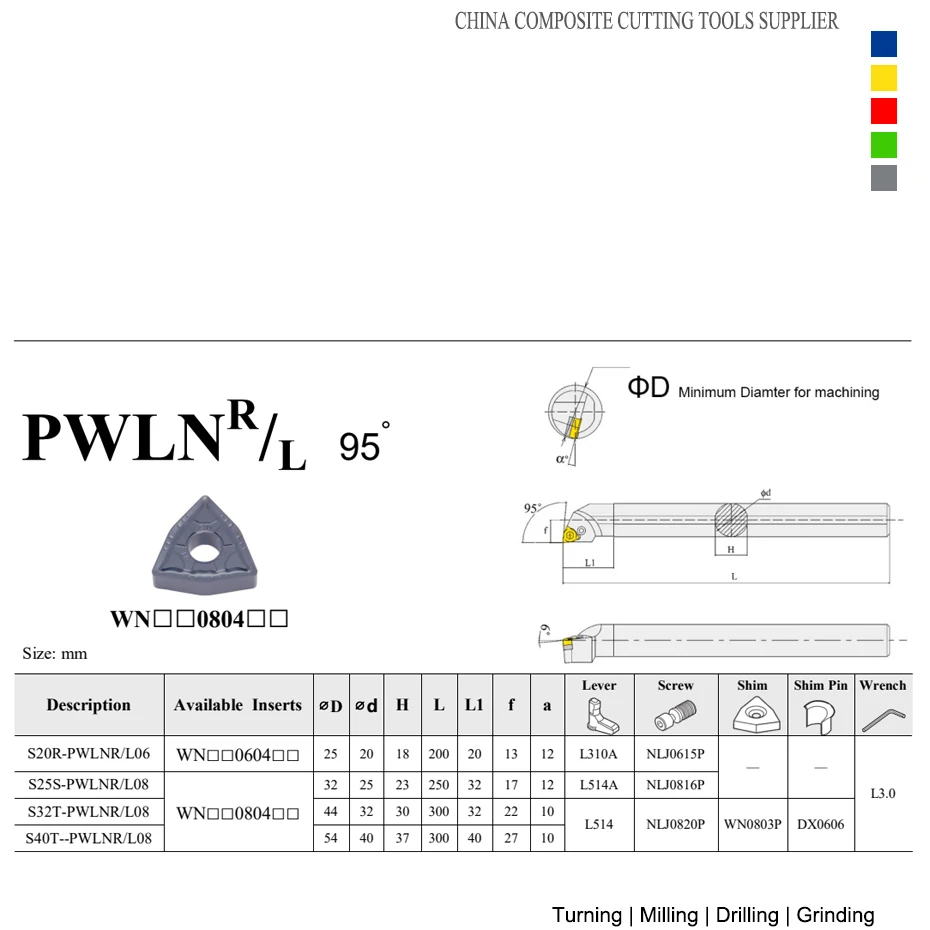 EDGEV Internal Turning Tool Holder S20R S25S S32T PWLNR08 PWLNL08 PWLNR06 PWLNL06 CNC Lathe For Insert WNMG 060404 080404 080408