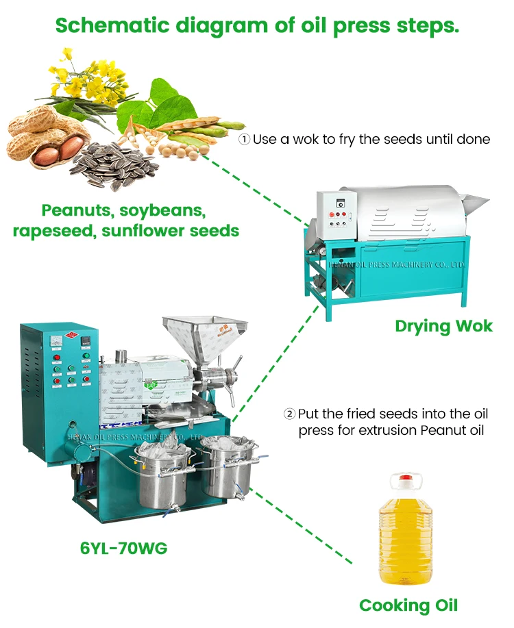 

Cold Oil Press Machine Vegetable Oil Making Machine Peanut Oil Pressing Machine