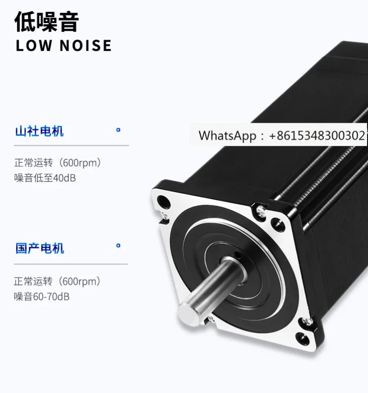 20 28 42 57 86 Step…