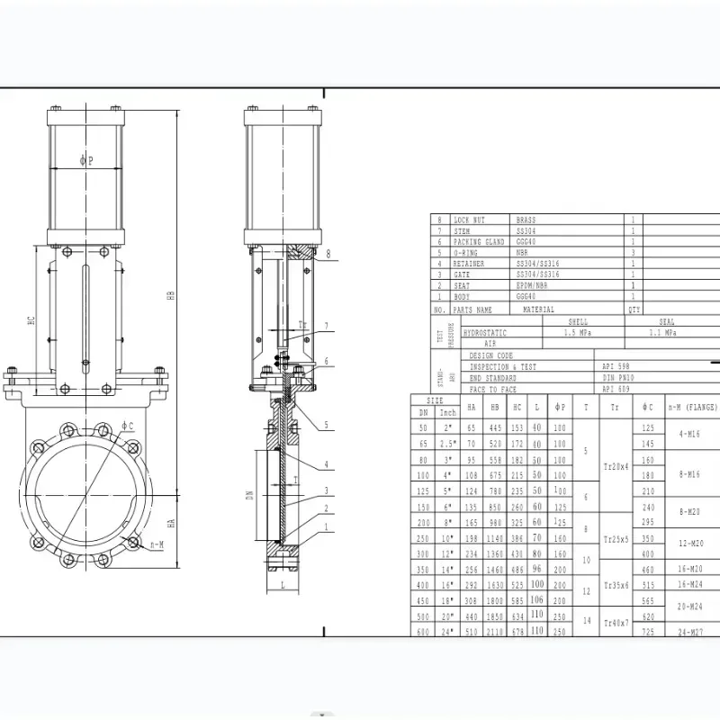 المبيعات الساخنة 10 بوصة 150LB صمام بوابة سكين الحديد القناة صمام بوابة سكين الملاط #4
