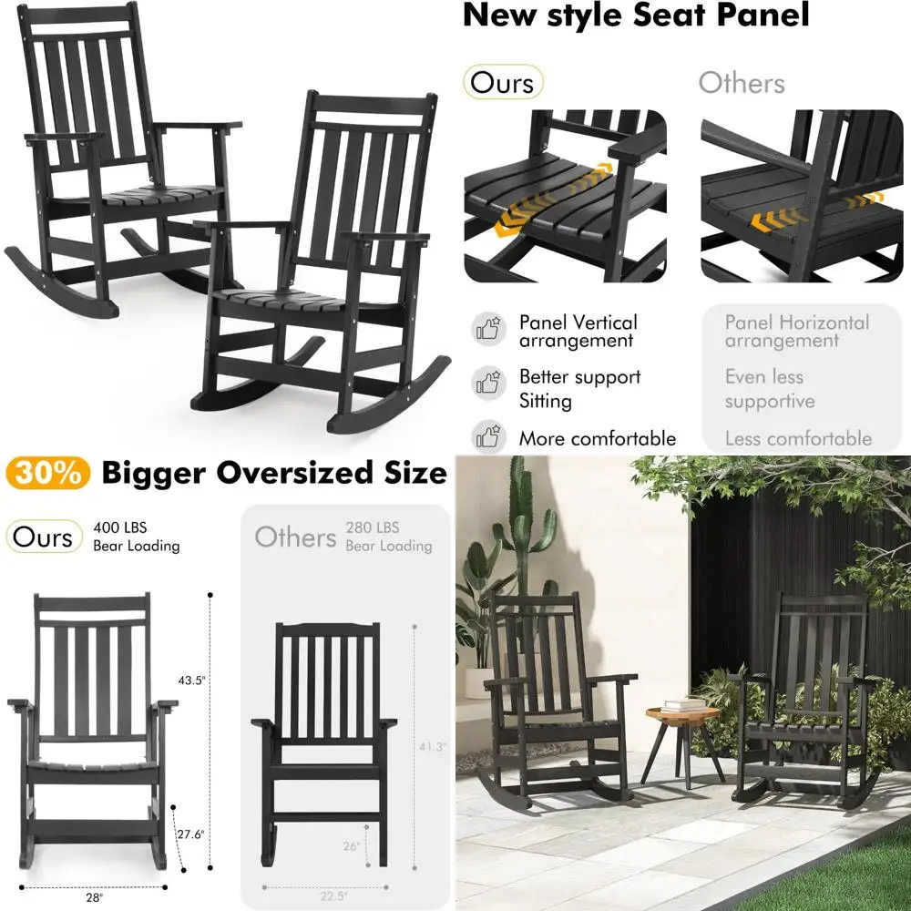 

Пара больших уличных кресел-качалок, устойчивые к атмосферным воздействиям удобные сиденья для патио и крыльца (черный)