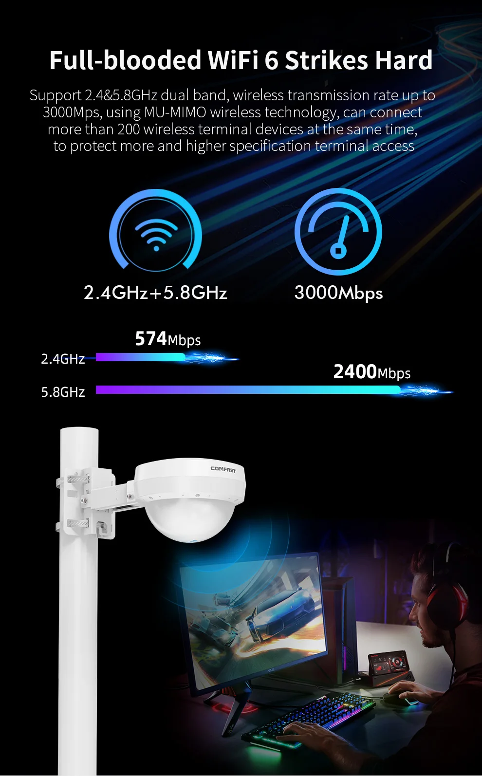 AX3000 Alta Potência WiFi 6 Roteador Ao Ar Livre, 2.4G, 5.8G, Dual Band, AP, IP66, Ponto de Acesso ao Ar Livre, 360 °, Tampa WiFi, Extensor