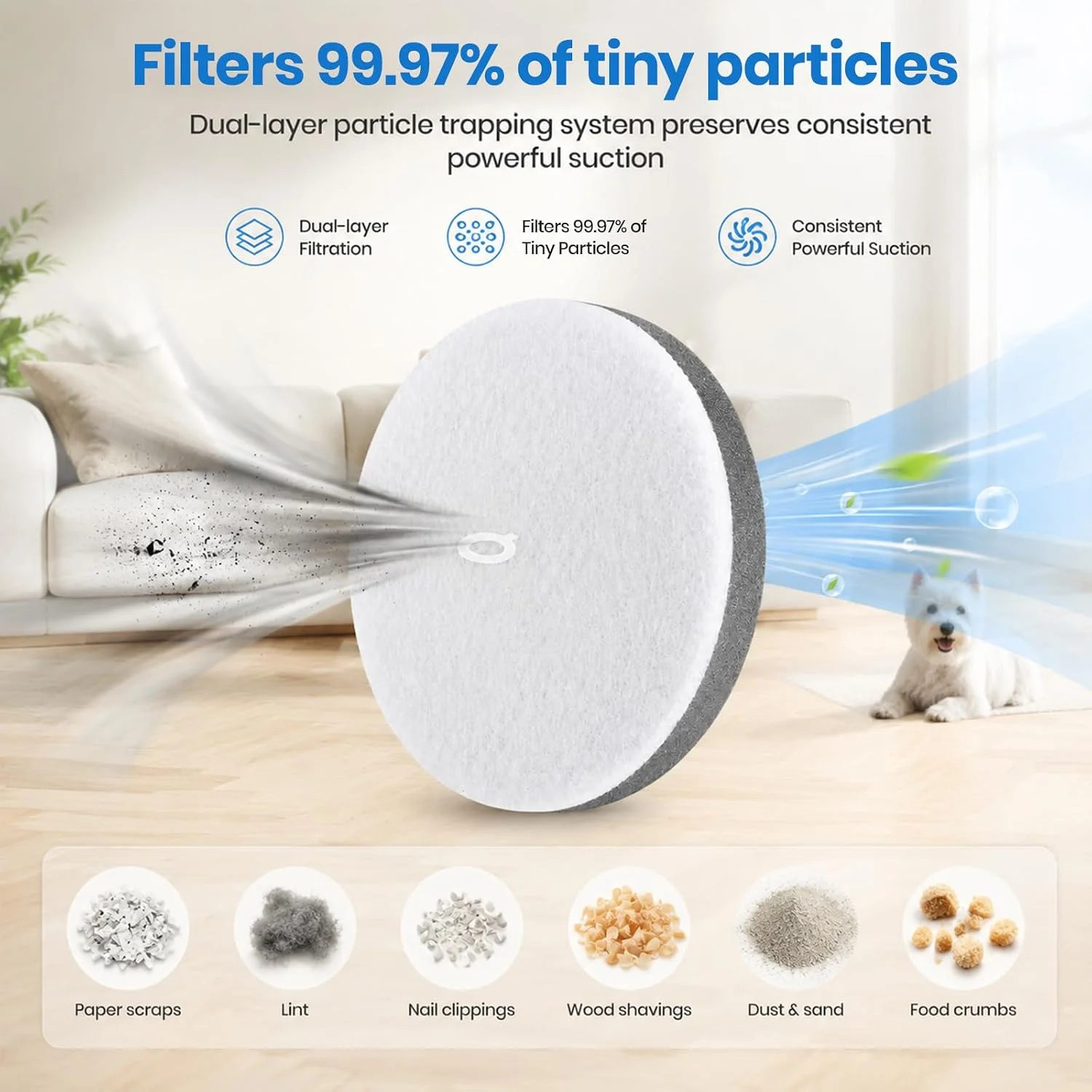 4 Pack Double-layer Cotton Filter for Ecovacs Deebot X11 OmniCyclone/X12 OmniCyclone Robot Vacuum, Deebot X11/X12 Sponge Filter