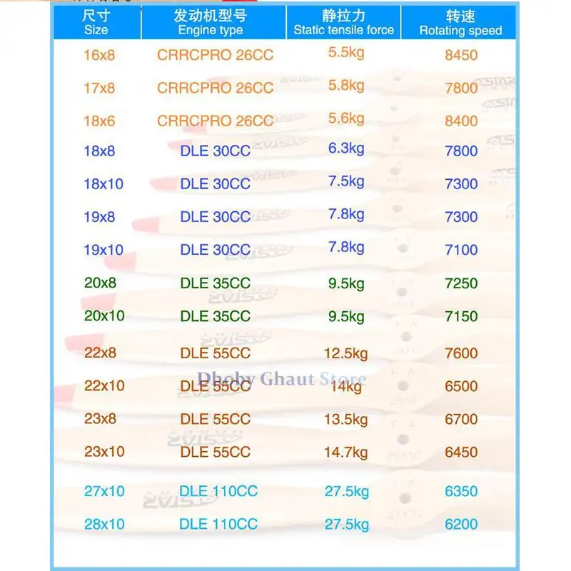 너도밤나무 표준 나무 프로펠러, DLE 시리즈 엔진용 RC 언드릴 프로펠러, 18x8, 18x10, 20x10, 23x10, 24x10, 1pc